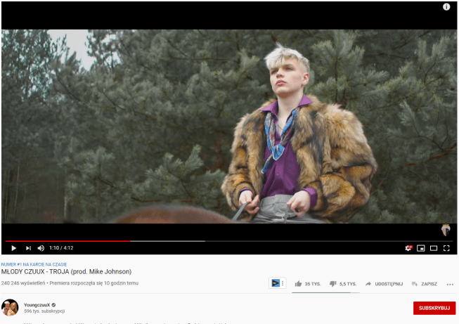 TROJA NR #1 NA CZASIE